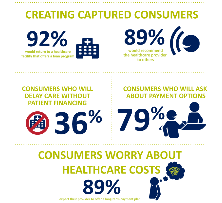 2018 ClearBalance Healthcare Consumerism Study-Executive Brief